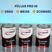 LACKWORK F&uuml;ller Pro 1,25 L Set