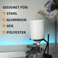 LACKWORK Epoxy F&uuml;ller Pro Korrosionsschutz Grundierung 1,5 L Set