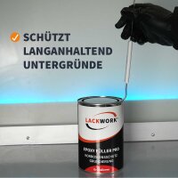 LACKWORK Epoxy F&uuml;ller Pro Korrosionsschutz Grundierung 1,5 L Set