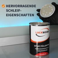 LACKWORK Epoxy F&uuml;ller Pro Korrosionsschutz Grundierung 1,5 L Set