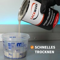 LACKWORK Epoxy F&uuml;ller Pro Korrosionsschutz Grundierung 1,5 L Set