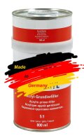 Acryl Grundierfiller SET grau 960 ml mit Härter